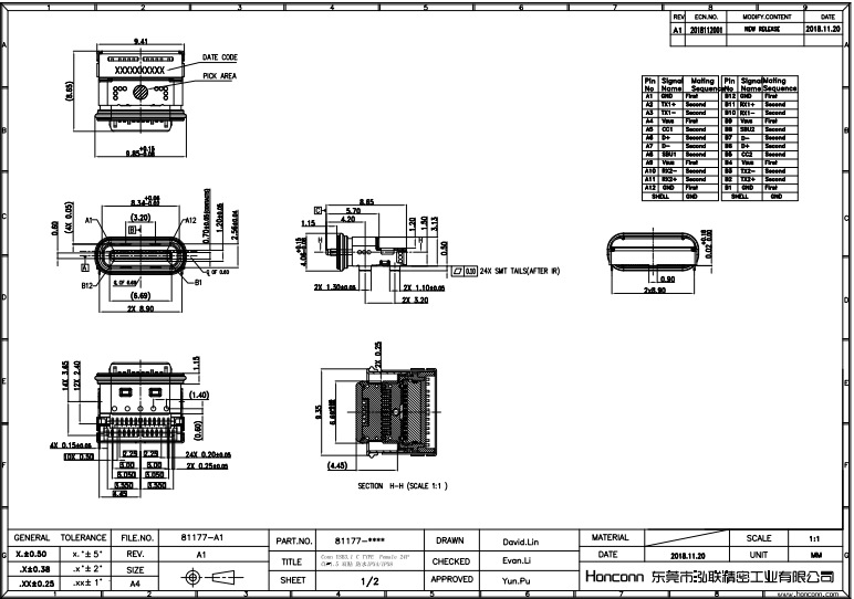 1 type c 24p 板上双贴 双壳 ch1.5 仿水ipx4与ipx8
