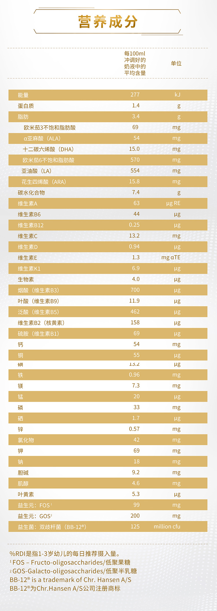 澳洲贝拉米白金版a2有机婴儿配方奶粉 1段2段3段 保税包邮