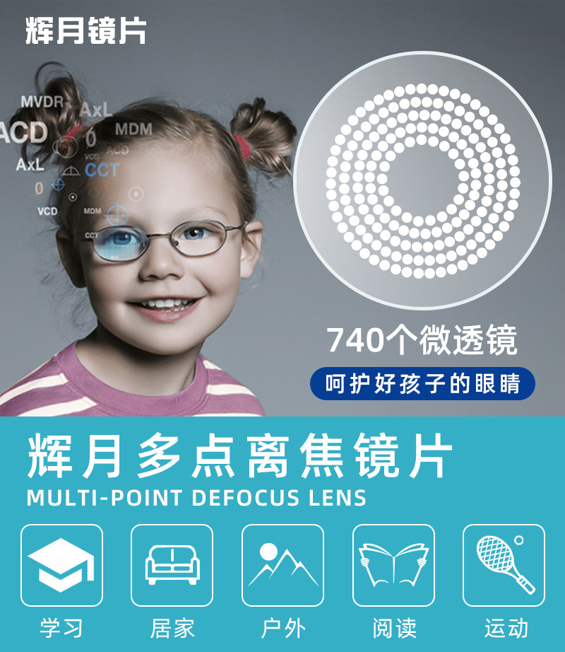1.591双面复合多点离焦镜片周边近视舒缓青少年近视眼镜片防蓝光