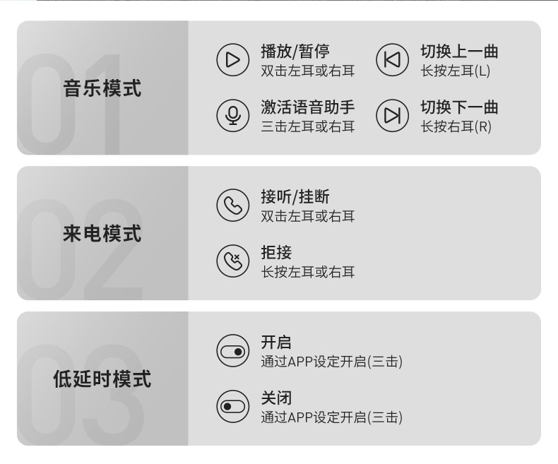 倍思w04蓝牙耳机tws带充电仓双耳触控蓝牙5.0无线充电耳机w04pro