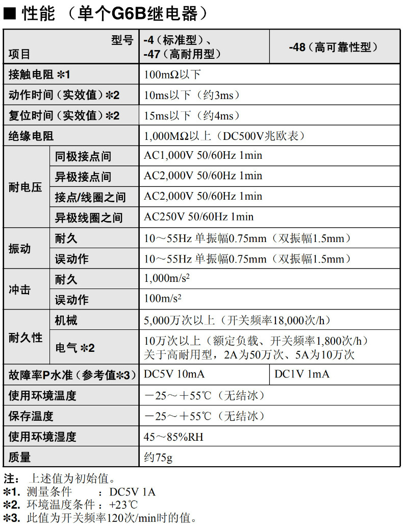 欧姆龙 终端组合继电器g6d-f4b g6b-47bnd g6b-4bnd g6b-4cb