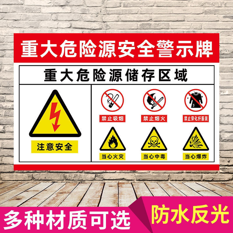 重大危险源警示牌标志提示罐区厂区消防警示语标识牌提示牌【4月1