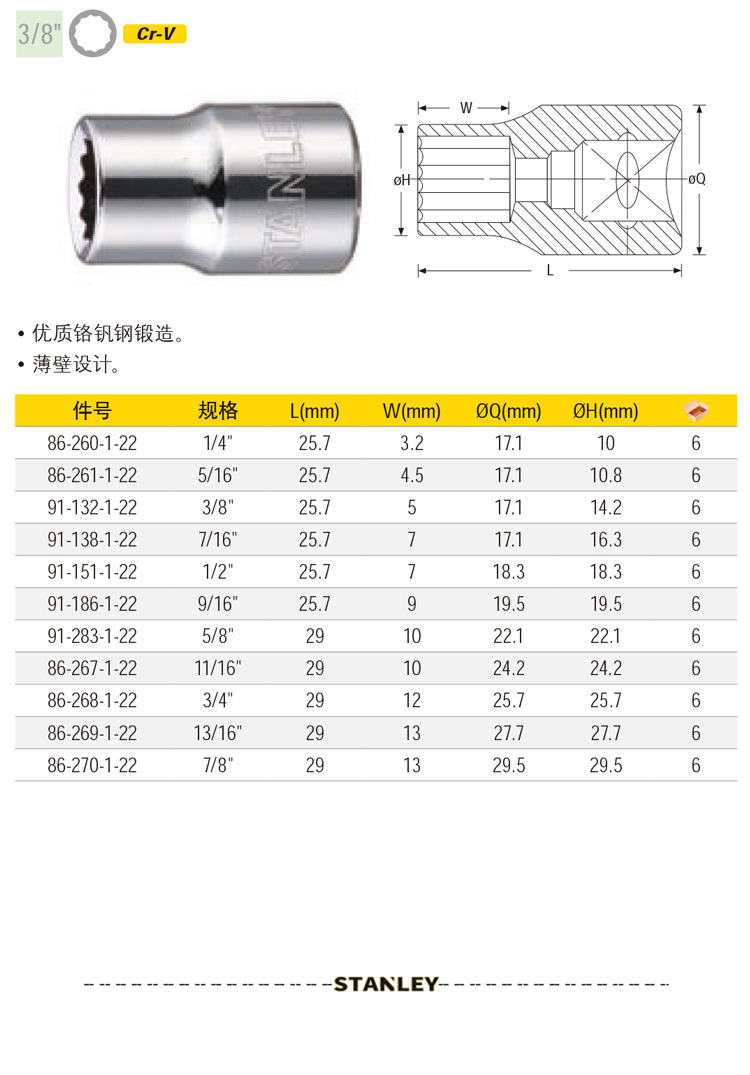 史丹利10mm系列英制12角套筒86