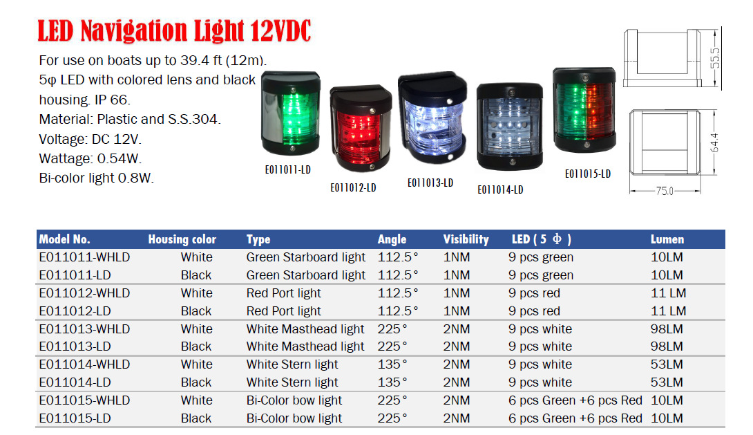 厂家直销led信号标灯dc12v游艇航行信号灯灯船舶不锈钢led船舷灯