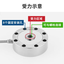 轮辐式称重传感器JLBU-1圆形拉力测力重力重量压力高精度