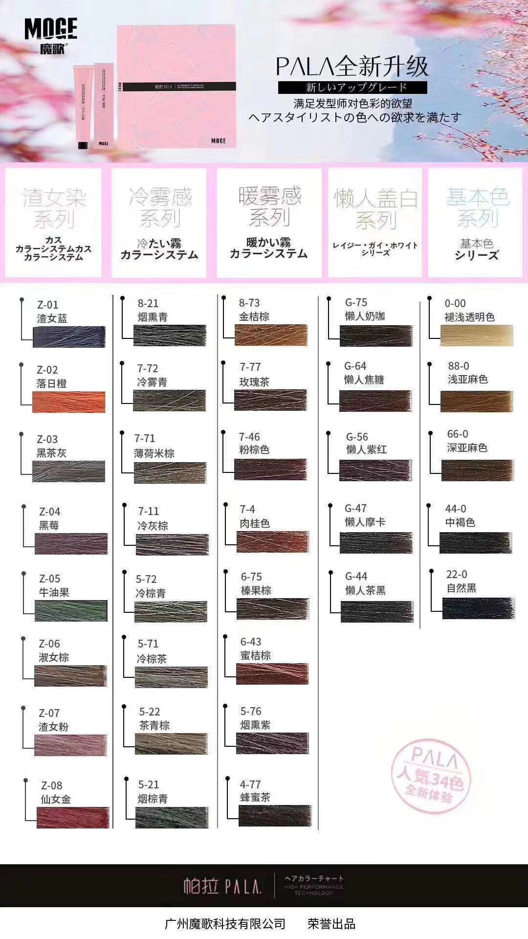 产品说明:20支起批,不配双氧奶,100支配色板 邮费