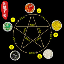 天然五彩碎石水晶五行石原石鱼缸造景镇宅风水供佛曼扎五色水晶石