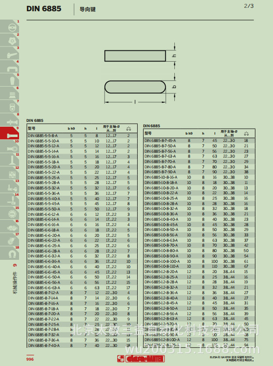 伊莉莎 冈特标准机械配件din1804-m16*1.5-wni带槽锁紧螺母 现货