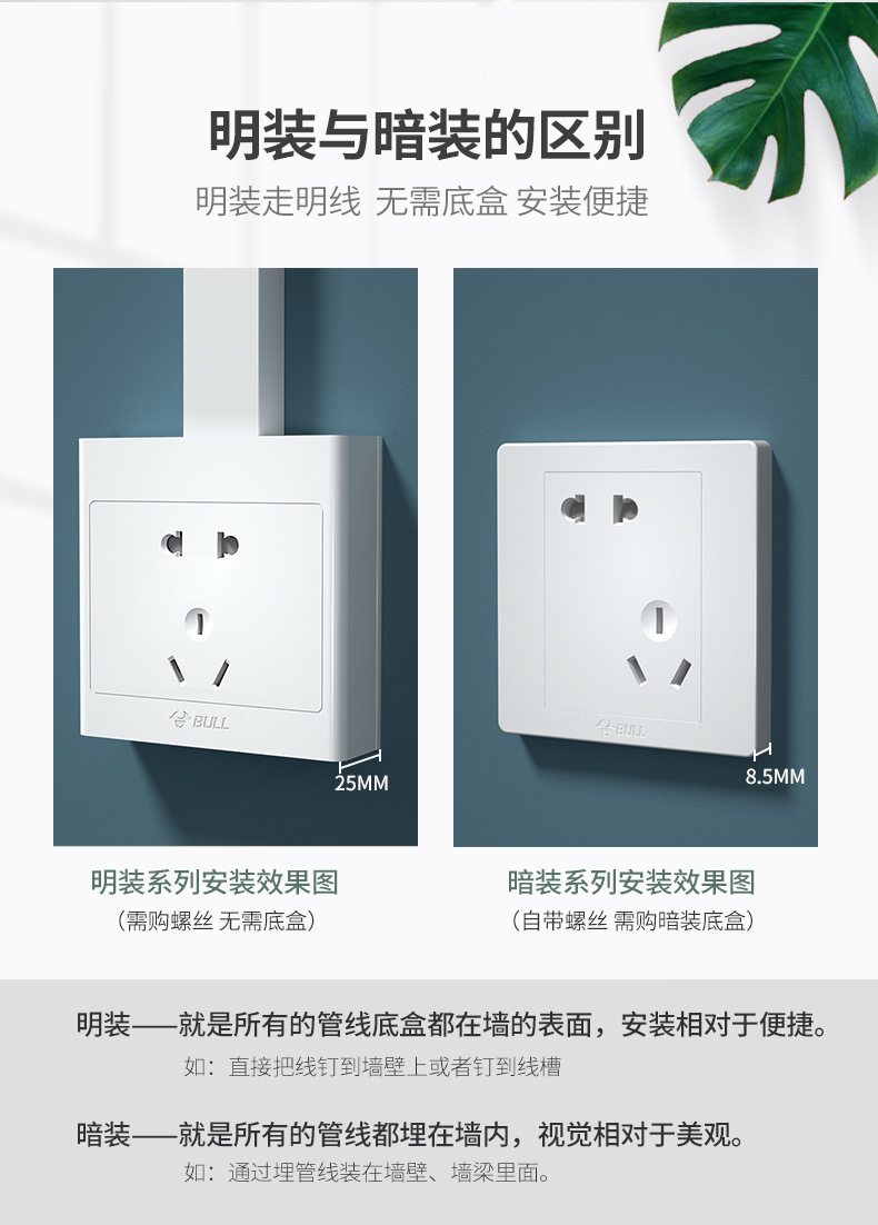 公牛明装开关插座明线五孔面板家用明盒86型墙壁带底盒g09批发10a