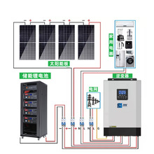 太阳能光伏系统 家庭用挂壁式逆变离网储能发电一体机UPS后备电源