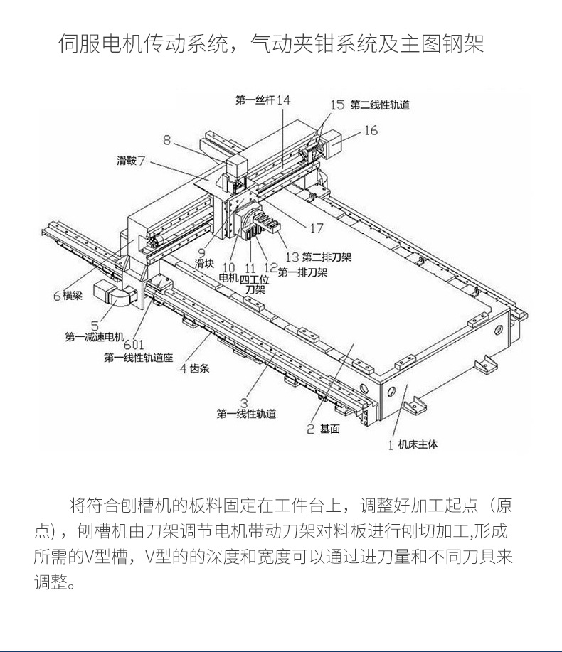刨槽机 南京数控薄板数控开槽机 不锈钢刨槽机