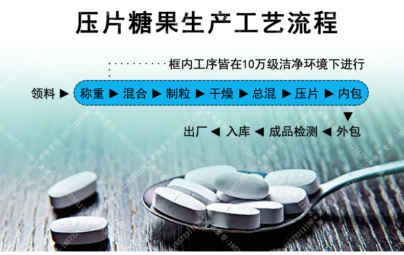 压片糖果工艺