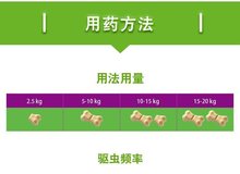 德国拜宠清狗狗体内驱虫药泰迪金毛宠物打虫片幼犬杀虫2粒6粒