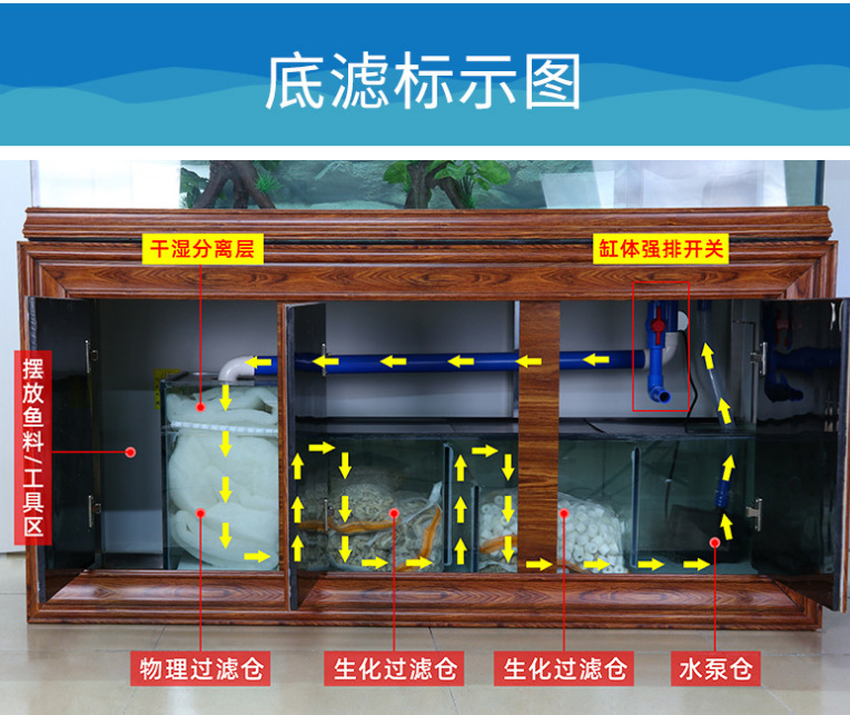 小鱼缸做成多肉缸图解图片