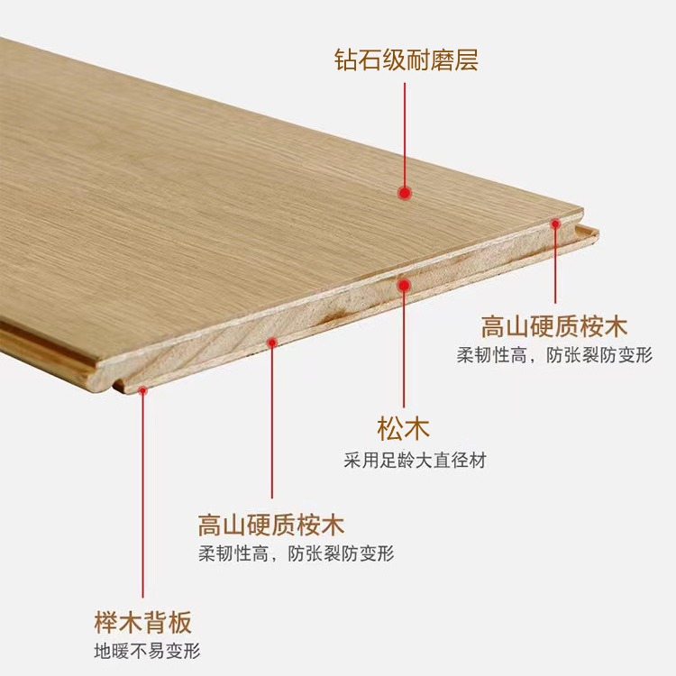 新三层实木复合木地板多层地板14mm家用地暖锁扣防潮商用工厂批发