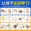 pupil manual science and technology Small production Grade two three four six originality Invention diy remote control device racing Material Science