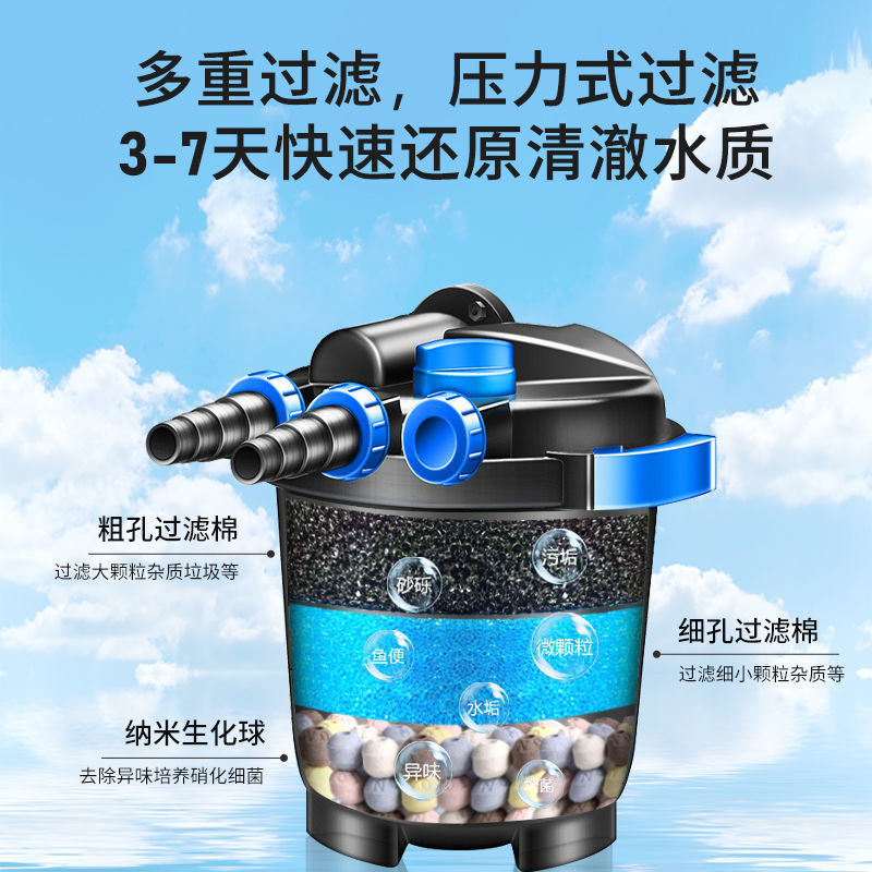 锦鲤室外池塘大型外置水池净化过滤桶鱼池过滤器水循环系统净水器