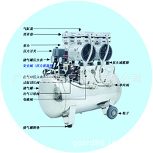 不锈钢空压机 医用牙科静音无油空压机 气泵 空压机 空气压缩机