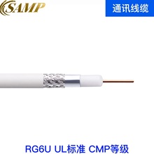 RG6/U 符合UL标准 CMP等级同轴线  BC导体发泡铁氟龙绝缘