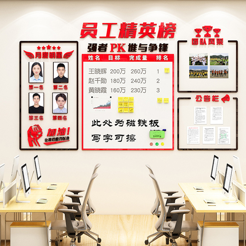 企业文化墙销售业绩pk榜墙贴员工展示板荣誉墙办公室墙面装饰