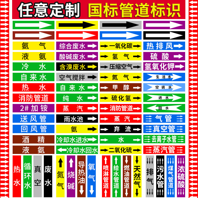 管道标识贴国标反光膜消防标识贴化工流向箭头工业水蒸汽喷淋水管