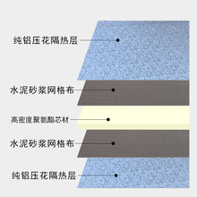 YA8O屋顶阳光房玻璃顶隔热板加厚铝箔聚氨酯保温板室内吊顶设备冷