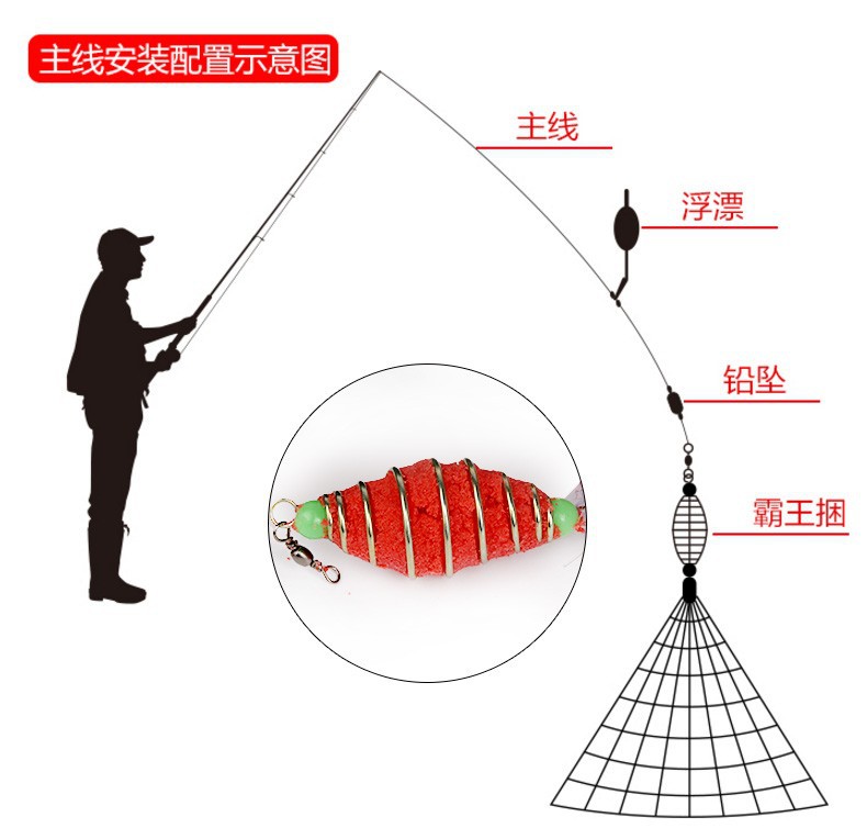 加密霸王捆爆炸网无钩粘网丝鱼网不用鱼钩钓鱼白条鲢鳙捕鱼网神器