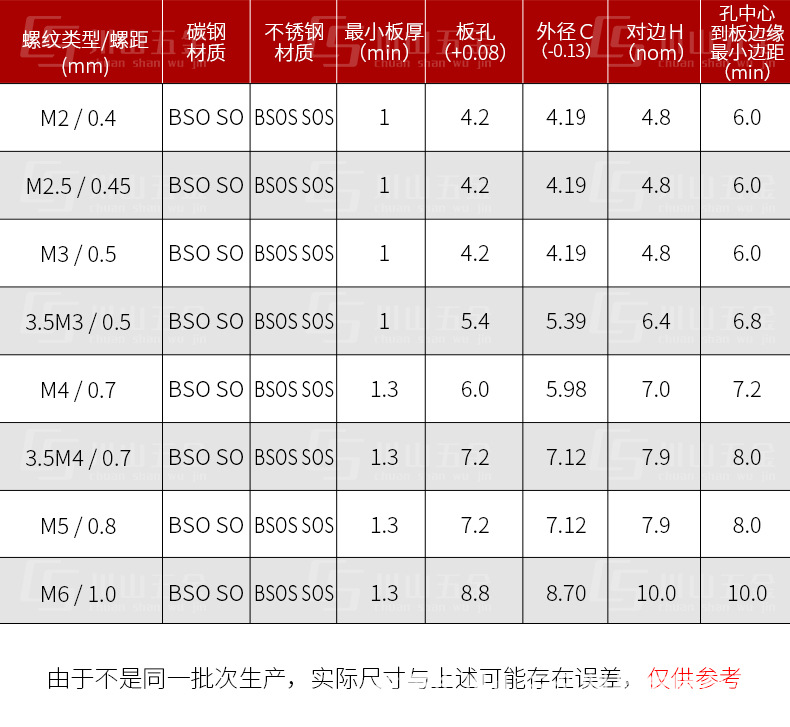 碳盲铆柱_03.jpg