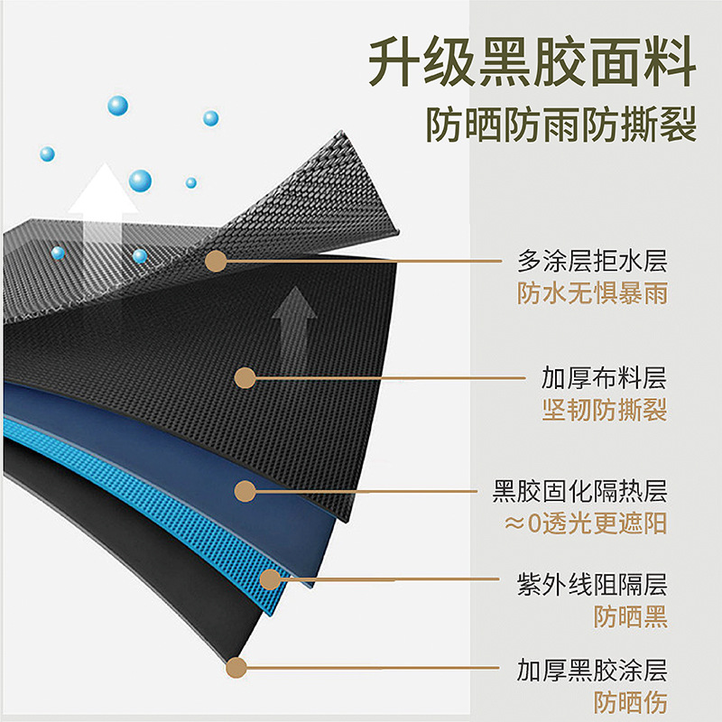 Vinyl Canopy Camping Outdoor Camping Supplies Wholesale Portable Oversized Waterproof Tent Canopy Pole Sunshade