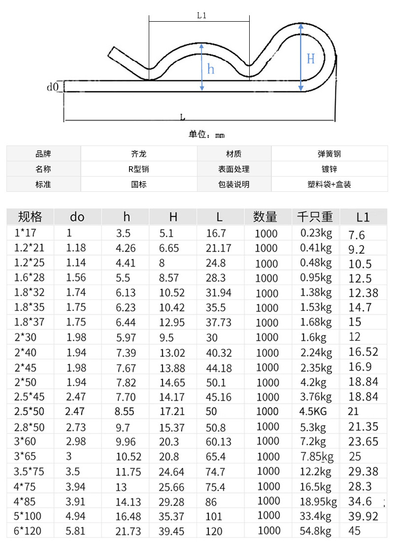 供应镀锌开口销r型销b型销弹簧耳朵型锁销b型锁销异型销