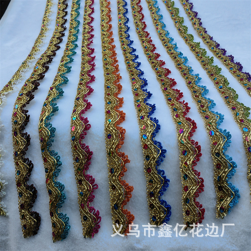 Product Image Gallery