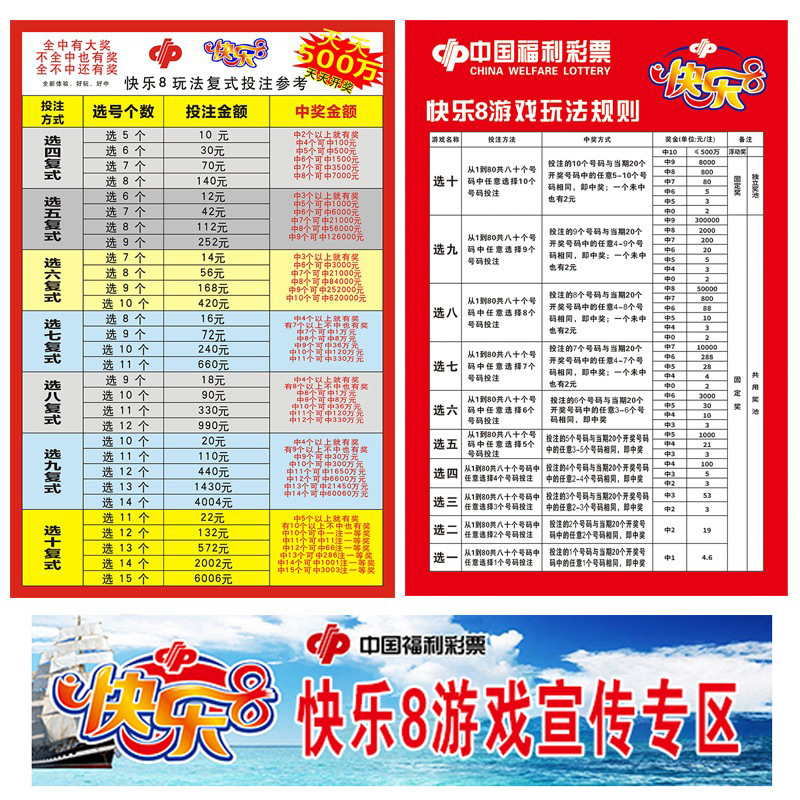 彩票快乐8游戏玩法规则投注参考快8奖级表复式投注参考实用对照表