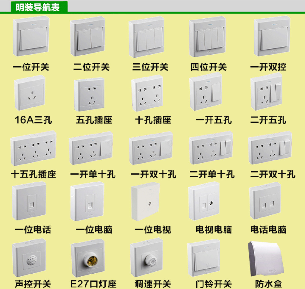 明装公牛开关插座面板线盒1开5孔双控墙壁电源超薄家用明线