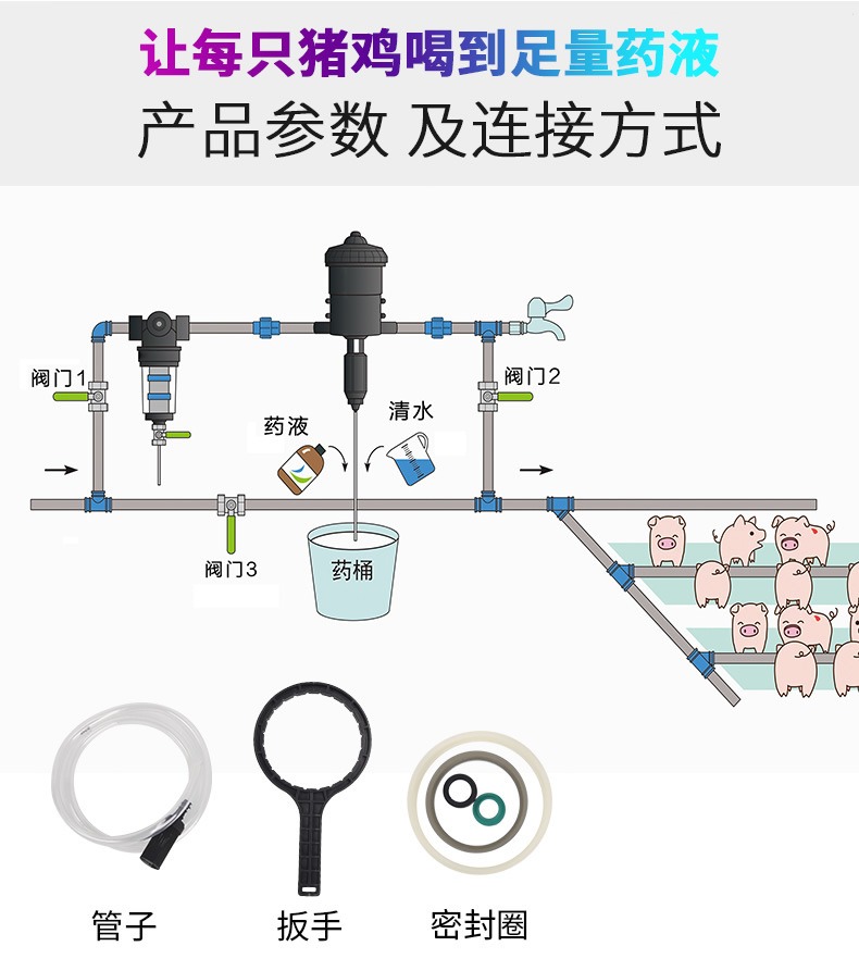 法国多寿比例加药器鸡猪场养殖场加药器稀释配比自动比例泵施肥泵