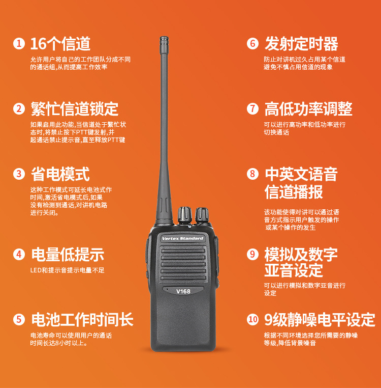 适用于摩托罗拉v168对讲机威泰克斯smp v8升级版大功率手台工地户