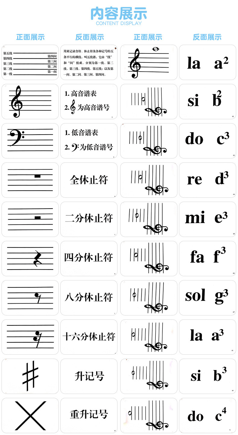 五线谱16分音符图片图片