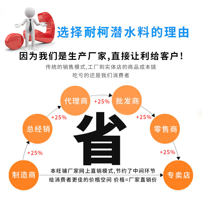 工厂供应潜水料球拍套 防水乒乓球羽毛球拍套 可印logo