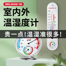 室内温度计家用高精度温湿度计养殖婴儿房温度表室温计