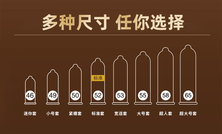 倍力乐58mm大号55避孕套加大码超大特大超薄型安全套0.01男用套套