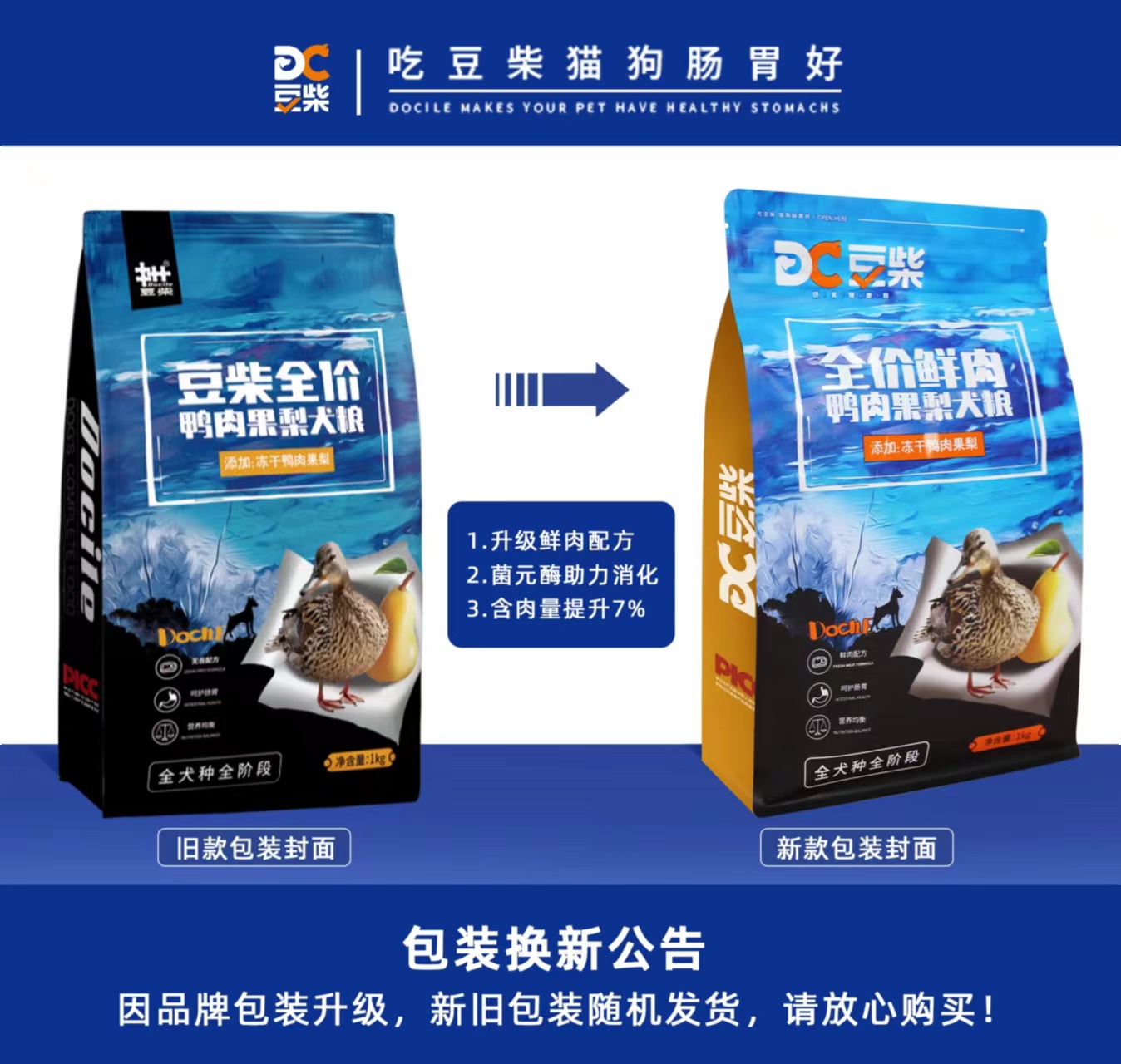 豆柴鸭肉梨全价狗粮幼犬成犬粮主粮全犬期1公斤批发-阿里巴巴