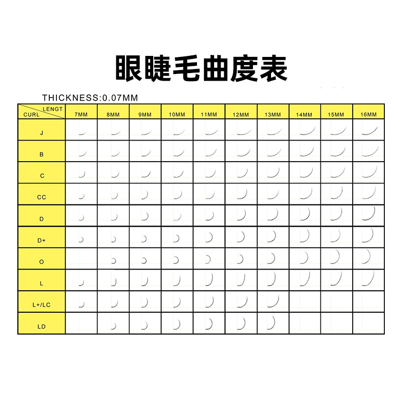 Factory Wholesale YY Preparation Type Grafting Eyelash Not Scattered Root C D Foreign Trade Curl Density Monthly Production 60000 Boxes