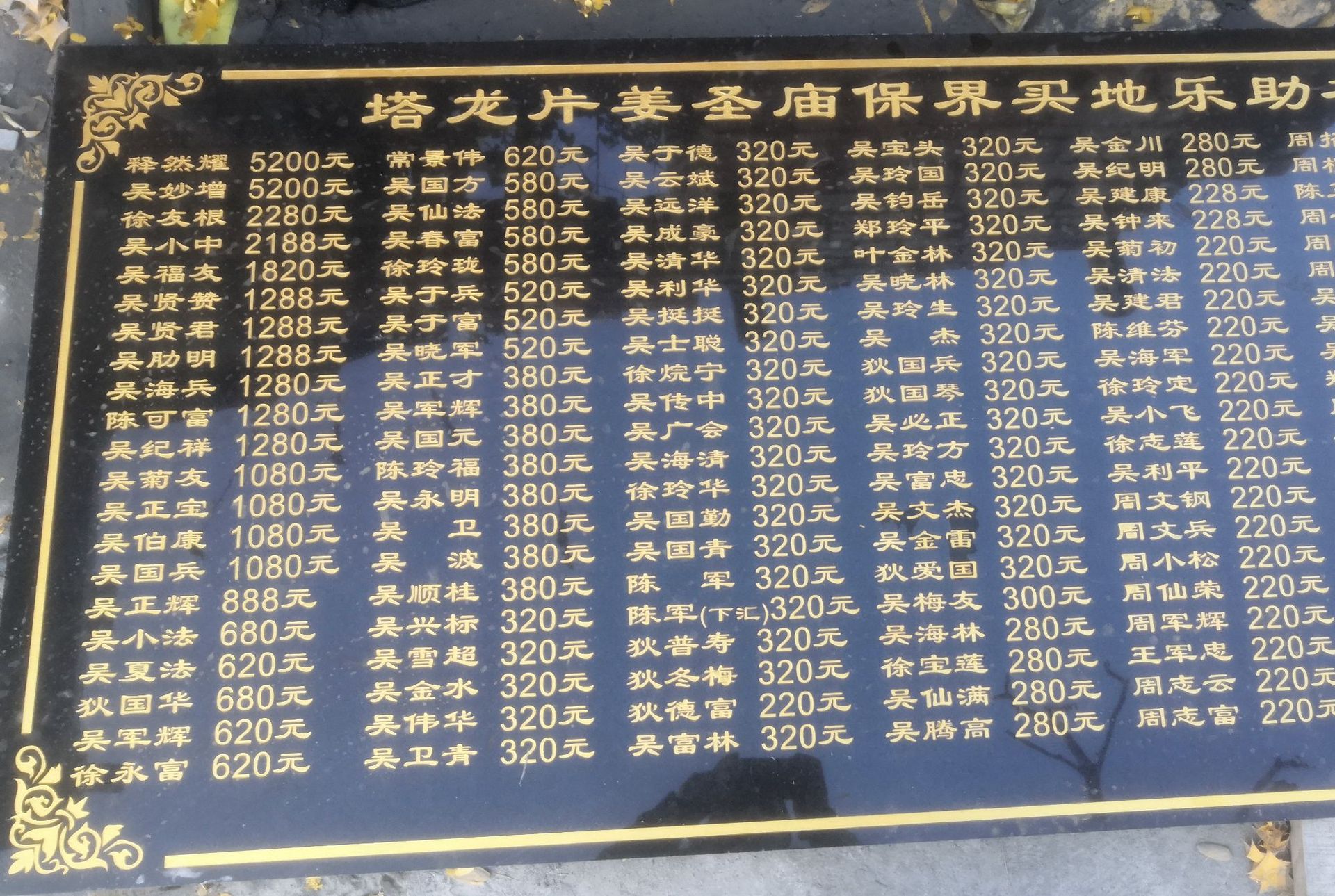 寺庙乐助碑 功德碑刻字建筑工程牌,工程竣工碑 奠基牌 墓碑刻字