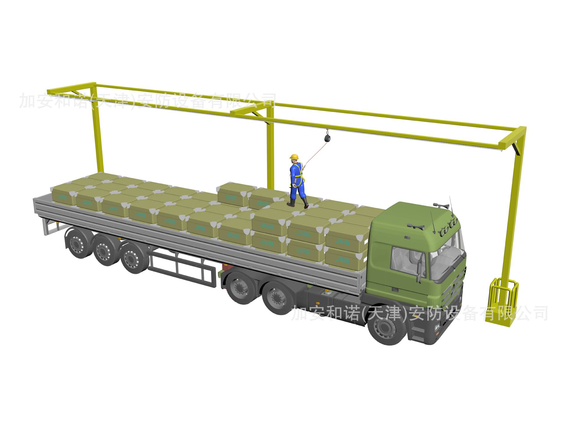 加安和诺jahn 水平生命线 头顶式导轨水平生命线 钢缆水平生命线