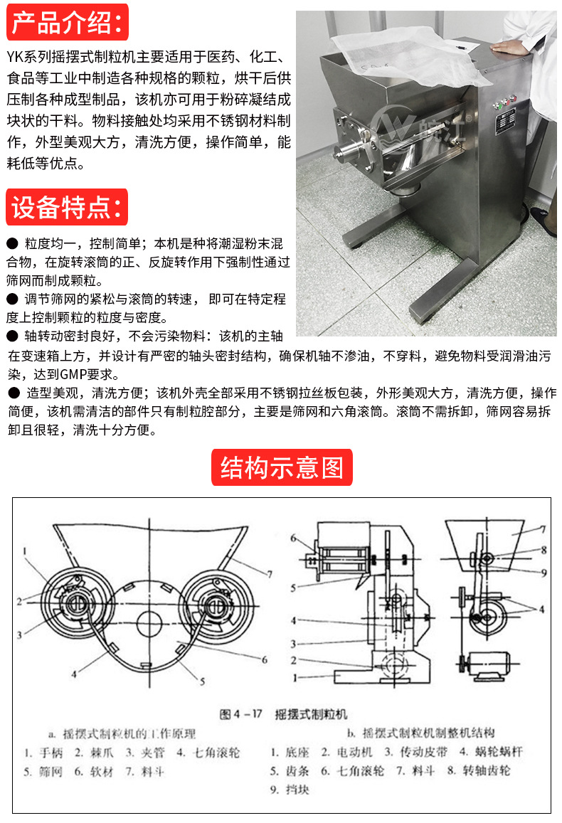厂家供应感冒冲剂制粒机 摇摆式制粒机 板蓝根颗粒制粒机质量保证