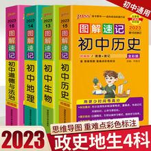 小四门初中知识点图解速记历史地理生物道德与法治全套政史地生七