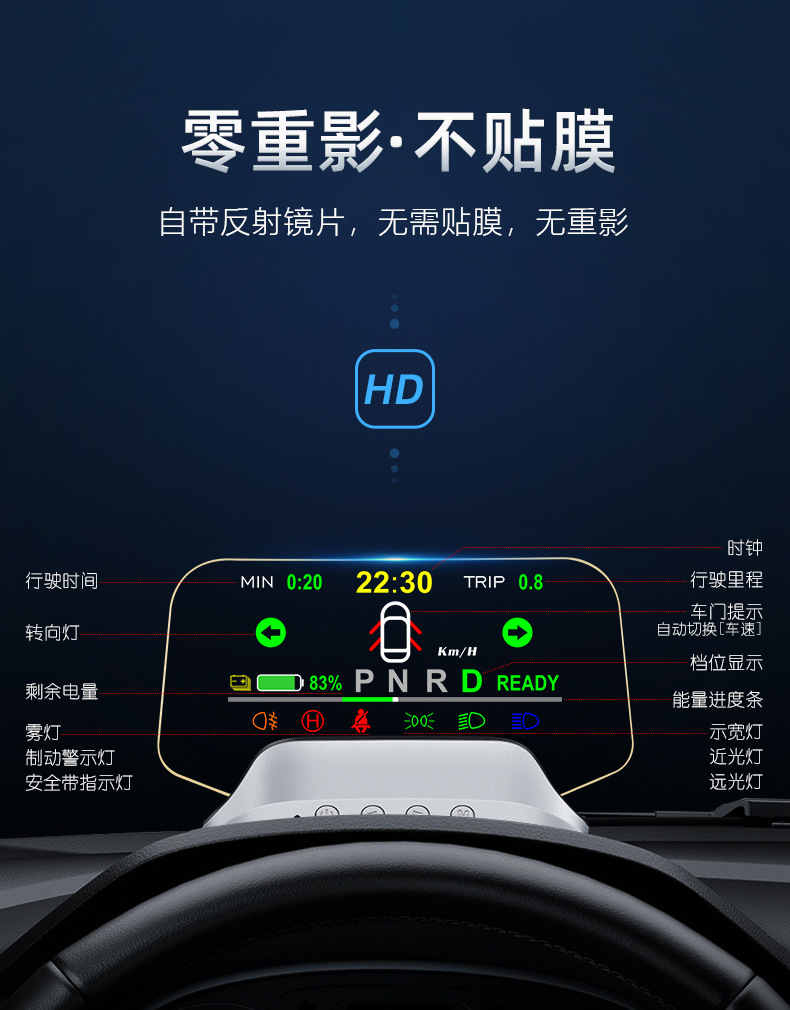 hud抬头显示器