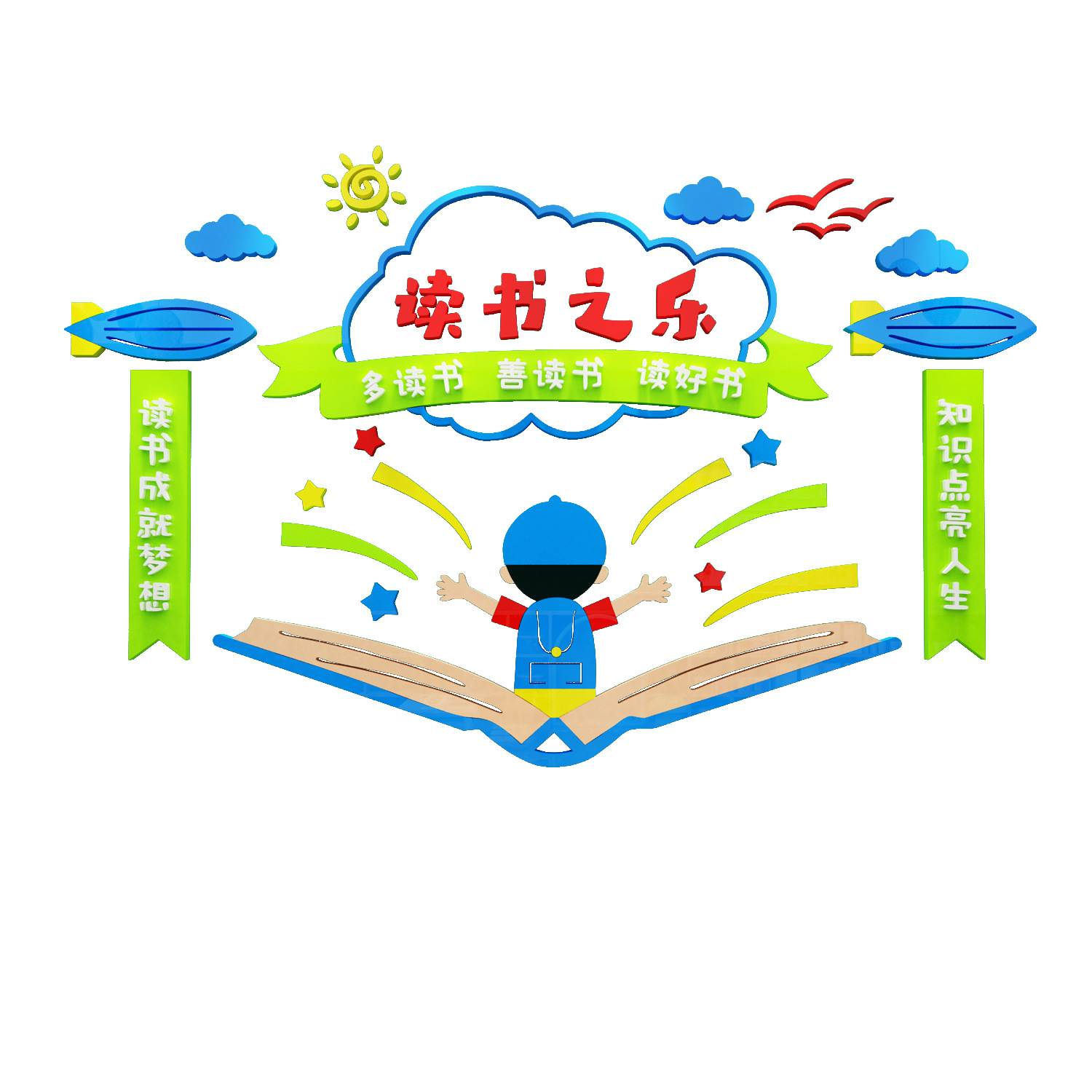 图书阅读角布置装饰阅览区绘本馆环创幼儿园小学教室班级文化墙贴