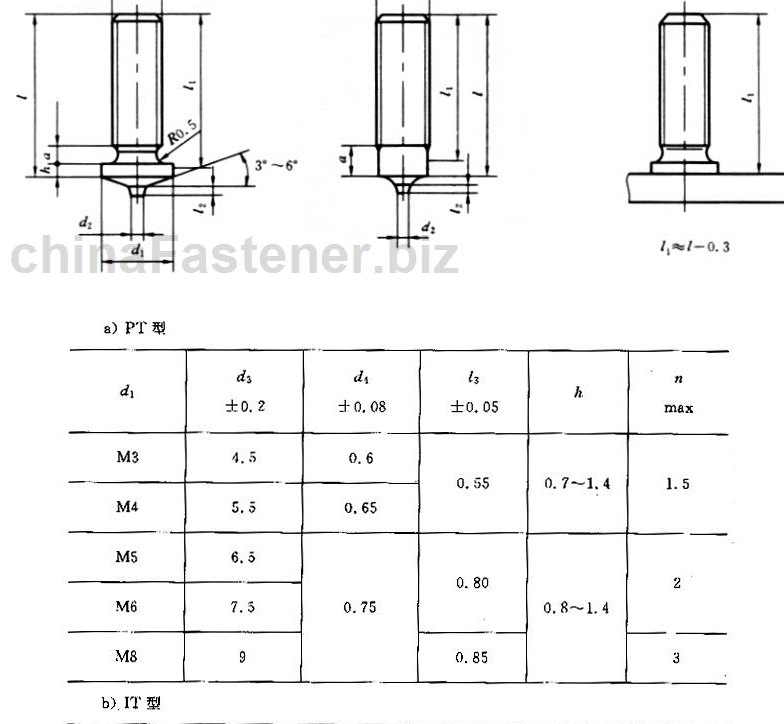 常年现货 生产各种焊接螺栓,缩杆焊接,碰焊螺栓非标定制 gb902.