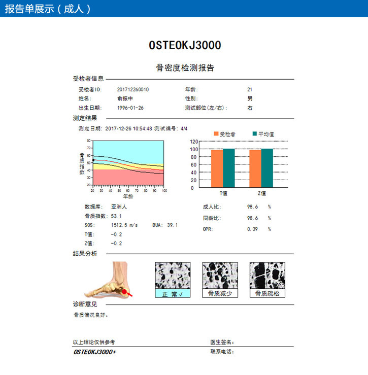 女性骨密度标准值图片