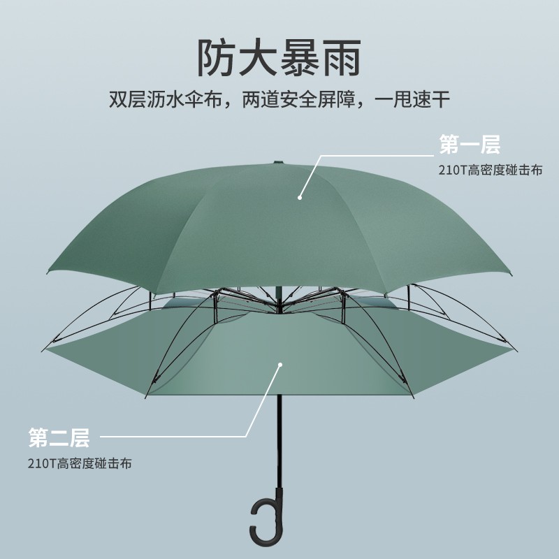 Long Handle Reverse Umbrella Advertising Printing Logo Hand Free Type C Double-Layer Umbrella Car Special Wind-Resistant Rain-Proof Dual-Use